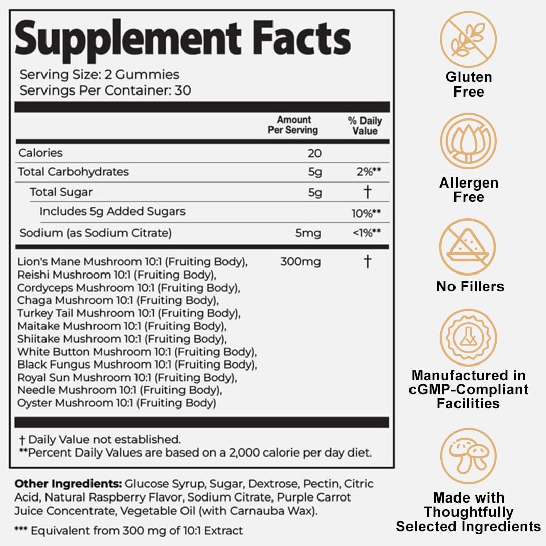 Auri Nutrition Super Mushroom Daily Gummies – All-in-One Functional Gummy