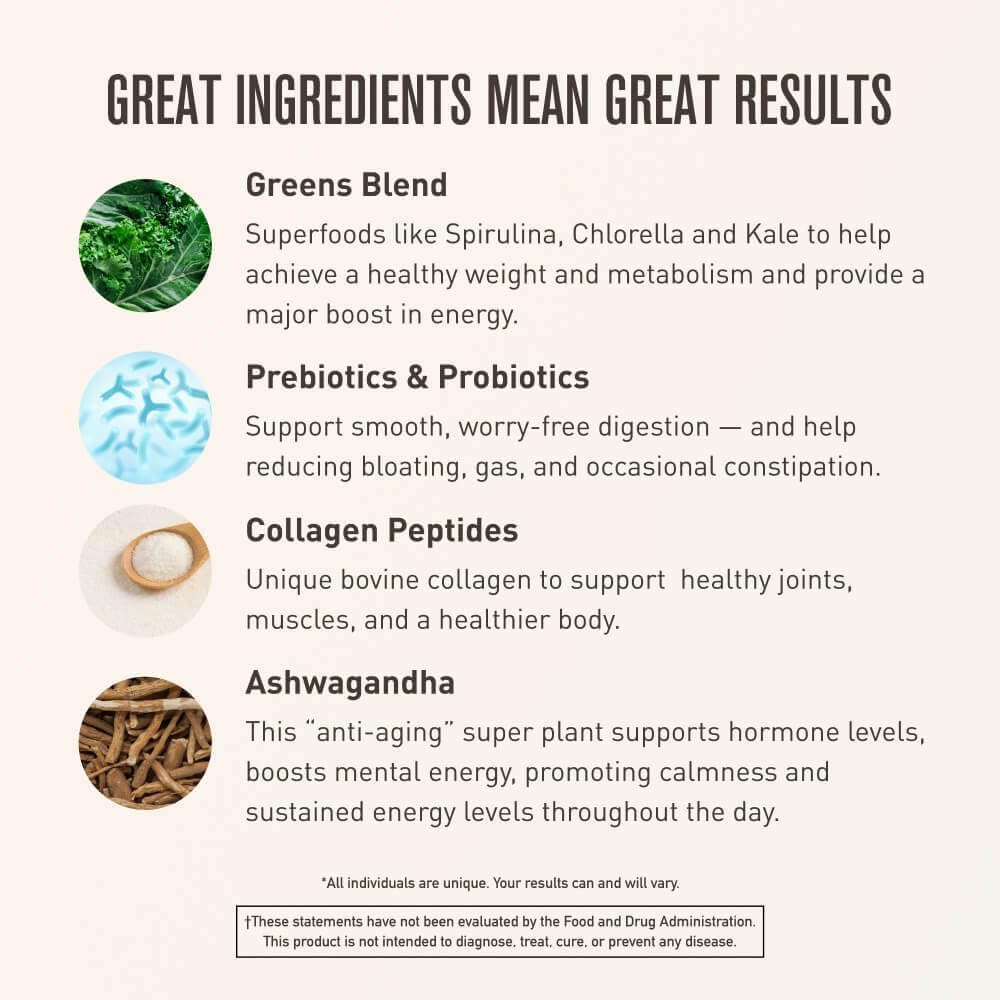 ROUNDHOUSE PROVISION Morning Kick, Zero Sugar Greens Superfood Powder supplement