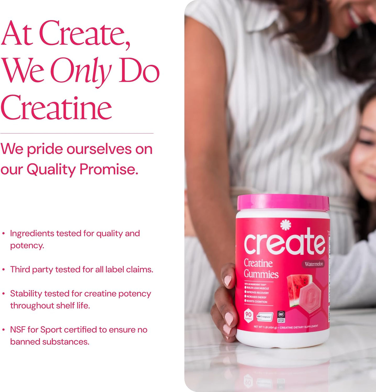 Create Creatine Monohydrate Gummies for Men & Women