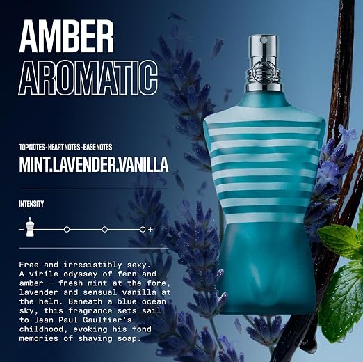 Jean Paul Gaultier Le Male Eau de Toilette Full & Travel Duo